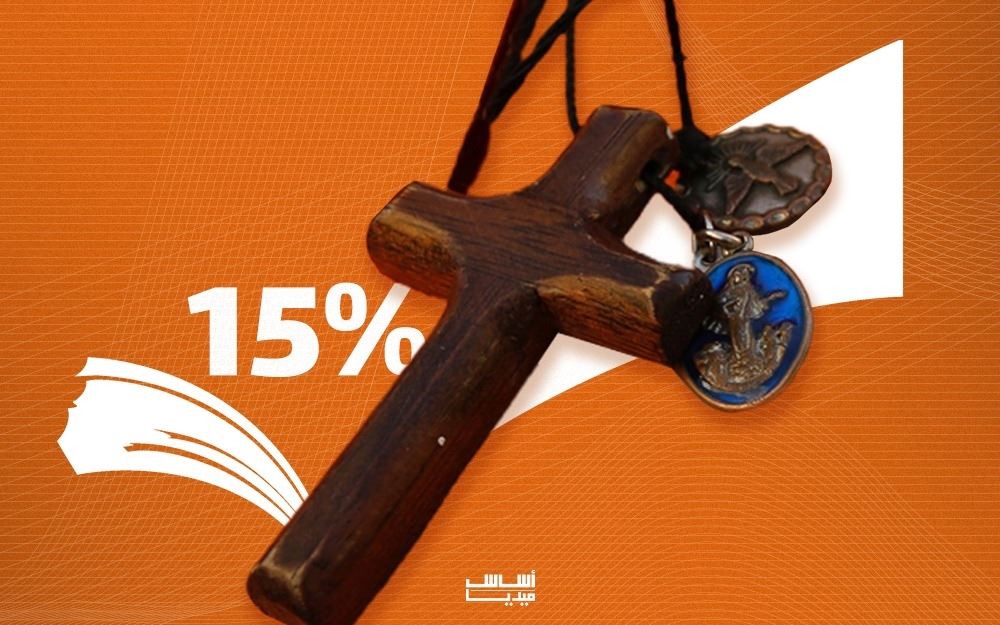 الحزب يخسر غطاءه: التيّار 15% من المسيحيّين فقط