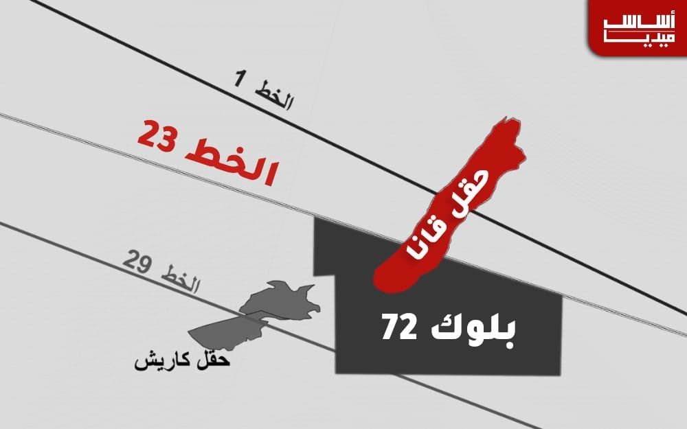 لبنان الموحّد: الخطّ 23 “بلاس قانا” كاملاً للبنان