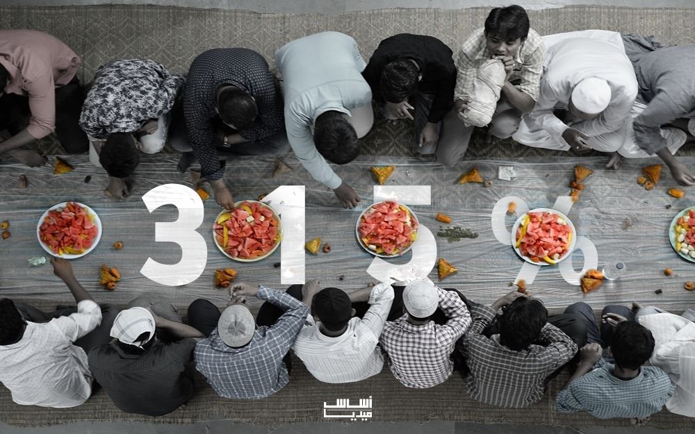 فطور رمضانيّ “عادي” كلفته 315 % من الحدّ الأدنى للأجور