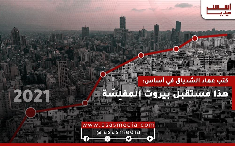 هذا مستقبل بيروت المفلِسَة